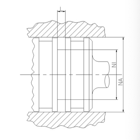 Pierścienie Oporowe