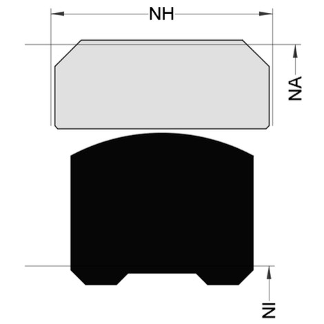 Pierścienie Prowadzące